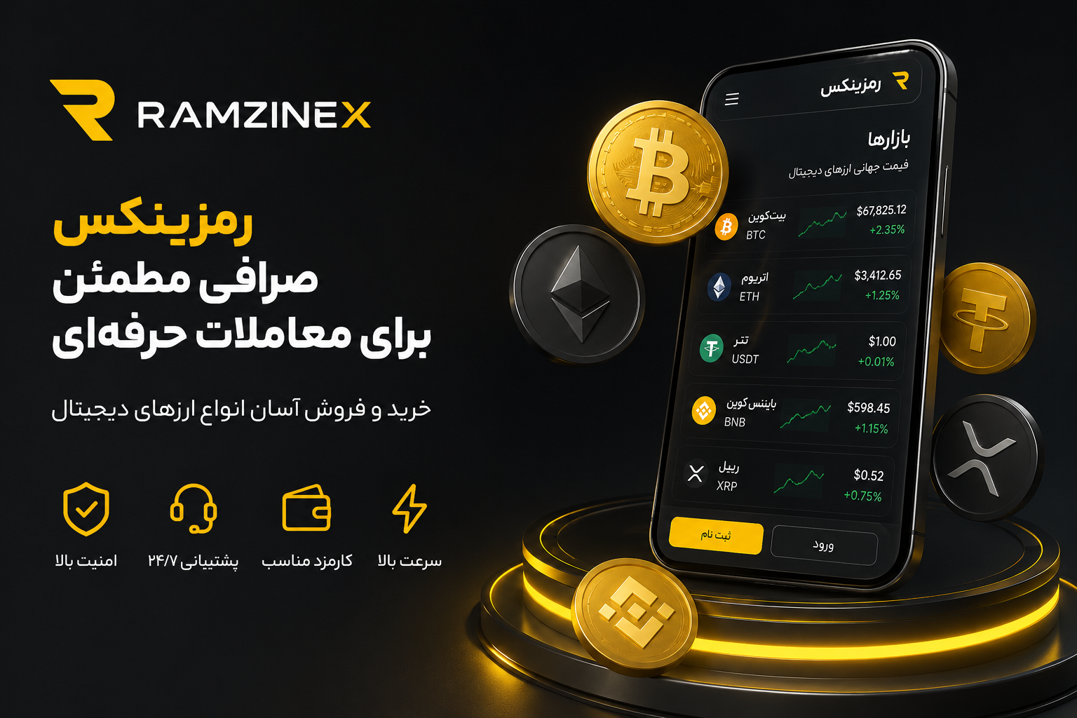 بنر امنیت دارایی رمزینکس — اولویت حفاظت از حساب کاربری